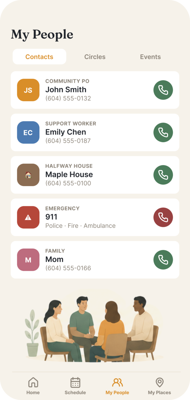 App contacts screen listing named people with a single tap to call each one.