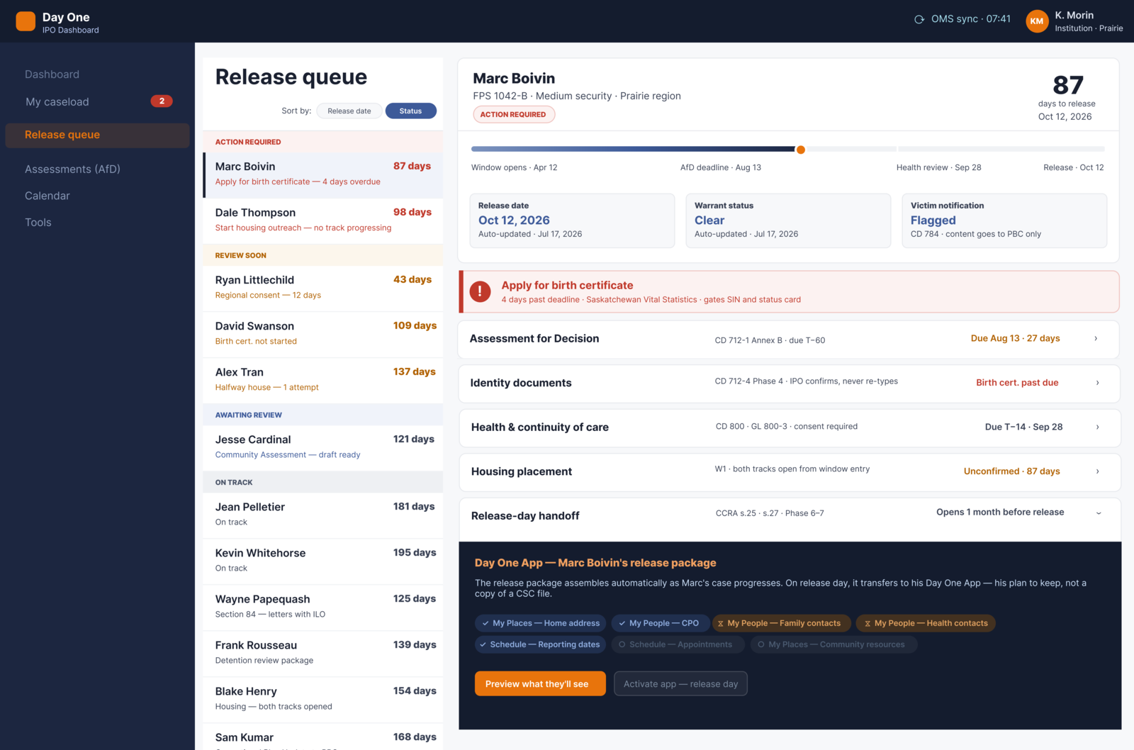 Release-day handoff view: five tracks each labelled with its governing directive, the handoff track open showing seven readiness chips in three states and two actions.